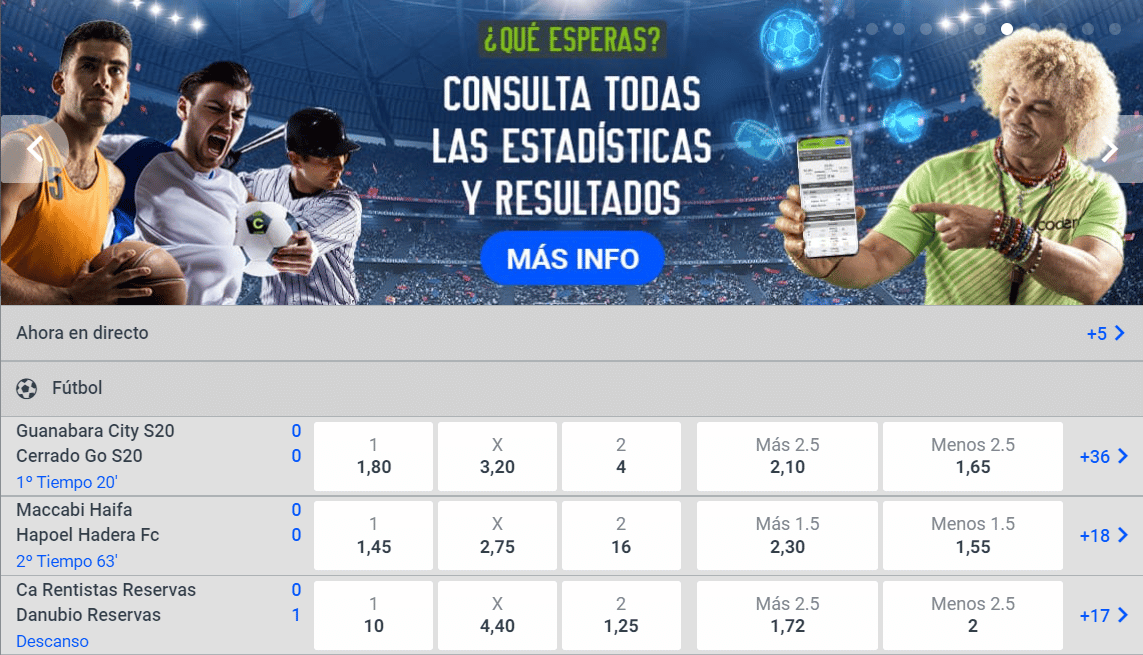 Experiencia de usuario: Codere gana